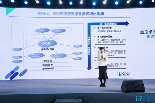 刷新OpenStack最大规模集群纪录，智算中心操作系统有了新标杆