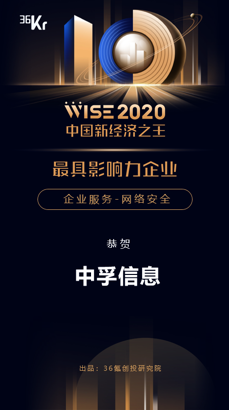 打造信创领先品牌，中孚信息获评36氪「2020最具影响力企业」