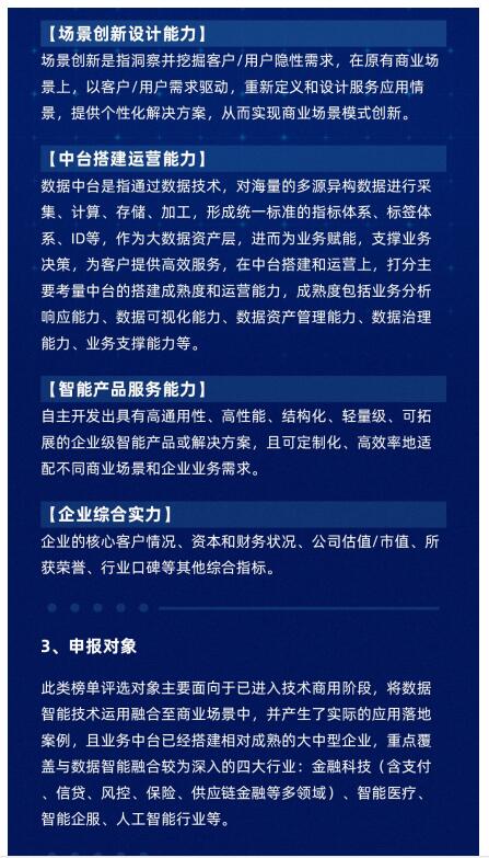 2020年度数据智能产业「算力20」榜单强势启动