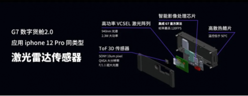 激光雷达是什么？G7数字货舱2.0为何要使用它？