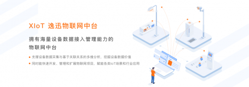 物联网中台获肯定，逸讯科技上榜WISE2020最具成长性创业公司