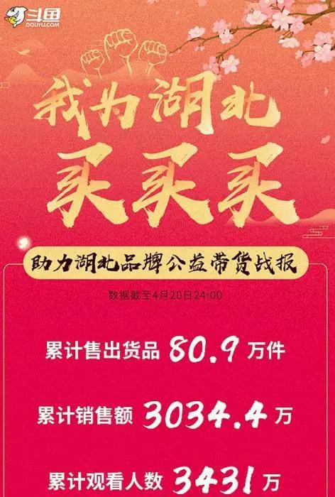 斗鱼携手中国儿基会设立公益专项基金 关爱青少年健康成长