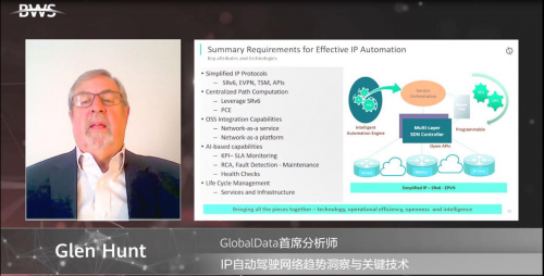 自动、智能、开放API：IP网络自动驾驶之路