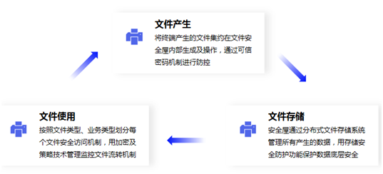 富士康遭黑客巨额勒索 企业如何应对数据安全风险？