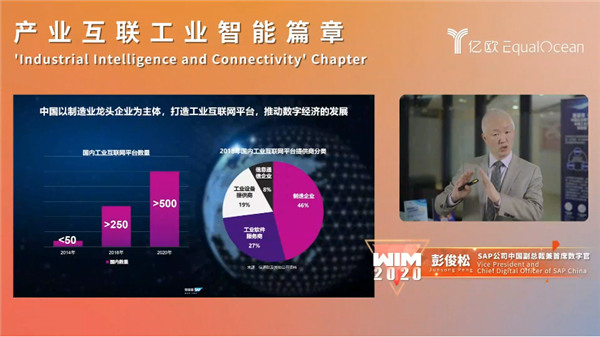 WIM2020成功举办，让科技更平等