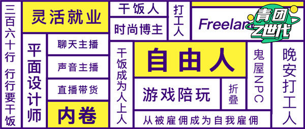 打工人、干饭人，内卷加剧，我们的出路在哪儿？