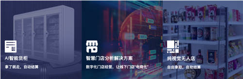 ​再获国际智库认可！SandStar视达入选CB Insights 2020 Retail Tech 100