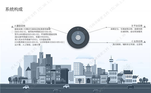 西人马亮相第六届中国国际物联网博览会