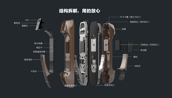 安全体验两手抓 萤石视频锁DL30VS获选全国智能锁行业质量提升行动示范产品