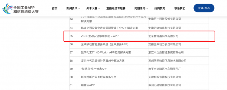 ZBDS数字物联网安全卫士APP入选全国工业APP和信息消费大赛优秀项目