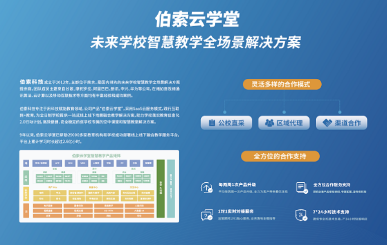 2020未来学校生态大会开幕，伯索云学堂“智慧教室”引爆全场