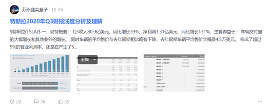 老虎证券「虎友说」： “就算老被看空，我也只重仓特斯拉”