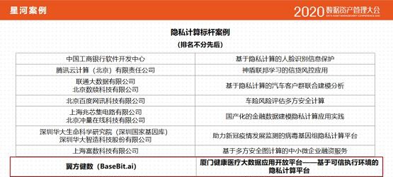 翼方健数获评信通院2020大数据“星河”隐私计算标杆案例