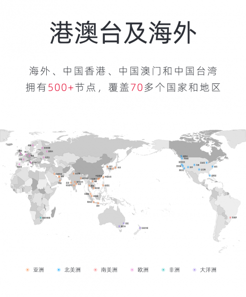 亿速云提供的融合CDN加速服务，适用于诸多业务应用场景，让您的网站、APP访问和内容下载真正起到就近分发和加速的作用！