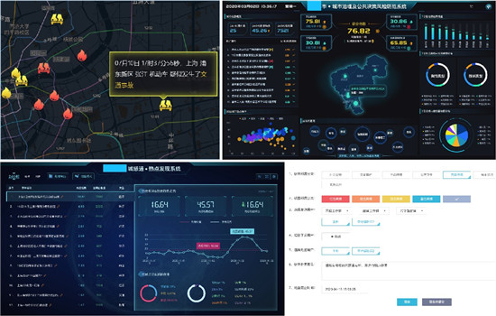 2020中国智慧城市十大企业揭晓 蜜度信息为城市风险治理提供新方案