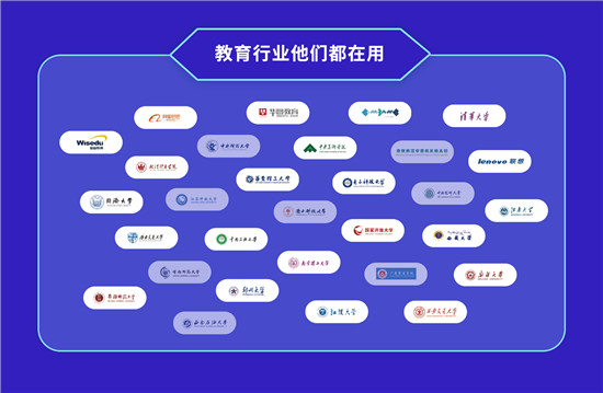 永中软件国际智慧教育展览会崭露头角，文档在线预览解决方案助力卓越