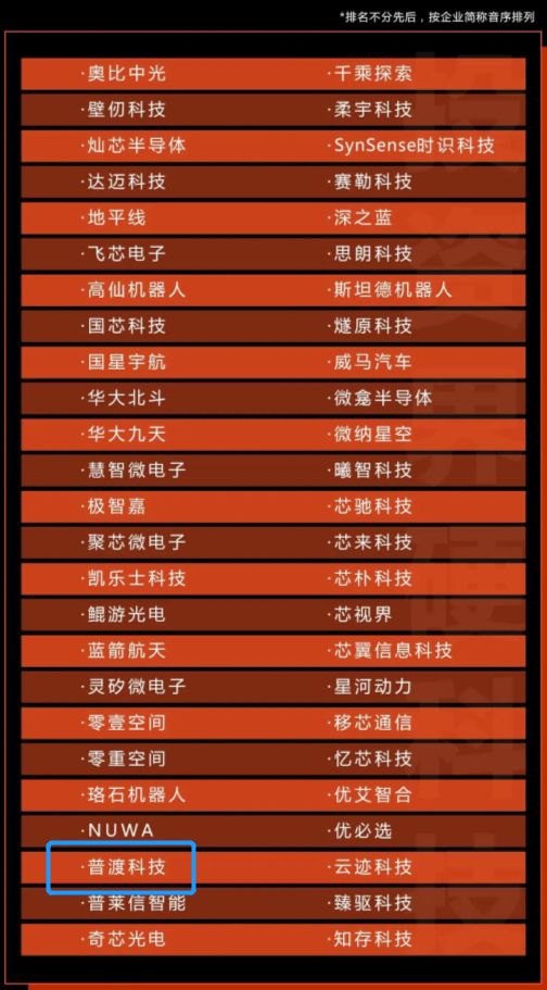 普渡科技入选“投资界硬科技企业50强”