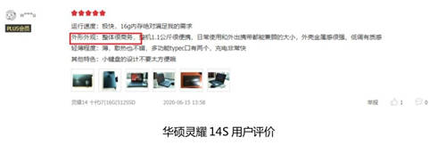 灵越7400、小新Pro14、灵耀14S，谁更懂用户的心？细节之处见分晓