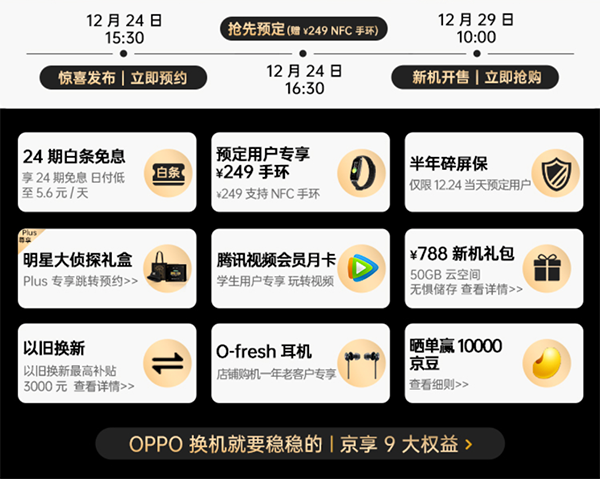 轻薄手机迎来标杆之作，OPPO Reno5 Pro+京东享9大权益