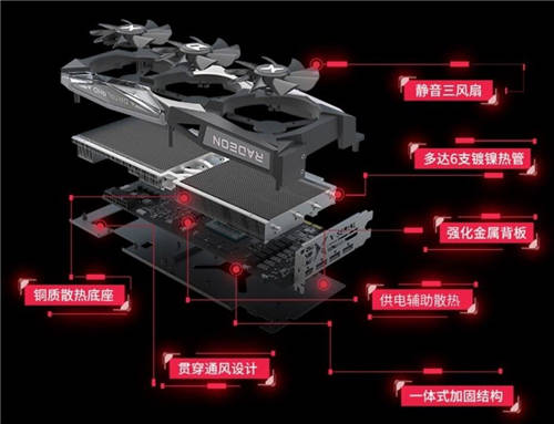 英灵殿更新来袭，迪兰6800XT畅享高帧体验