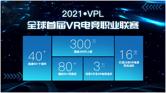 玖的VR电竞“竞鉴未来”助力湾区数字文化经济“新腾飞”！2020中国电子竞技行业年会隆重举行！