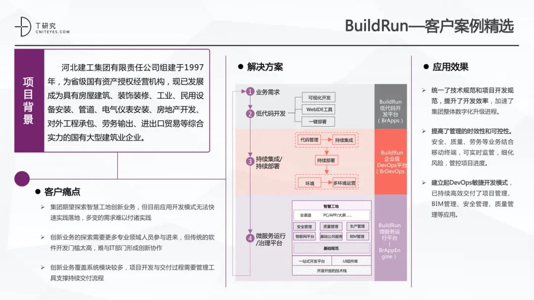 全版｜2020中国低代码平台指数测评报告