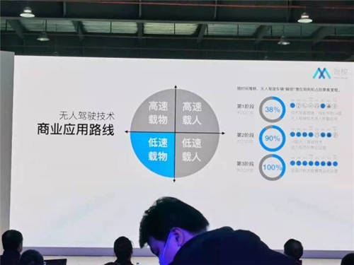 L4级车规制造物流无人车，智梭科技后发先至