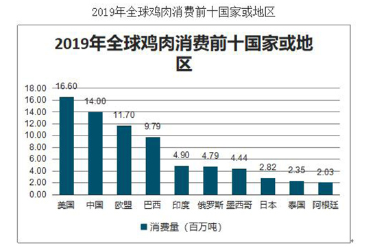 “排队最猛的炸鸡品牌”柠檬炸鸡如何打造“万店炸鸡”？