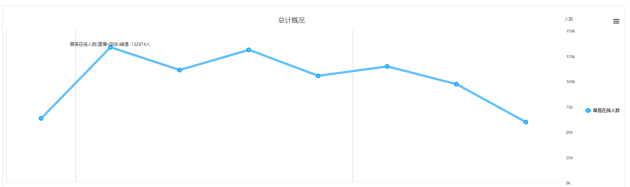 财商+直播会擦出怎样的花火