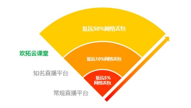 财商+直播会擦出怎样的花火