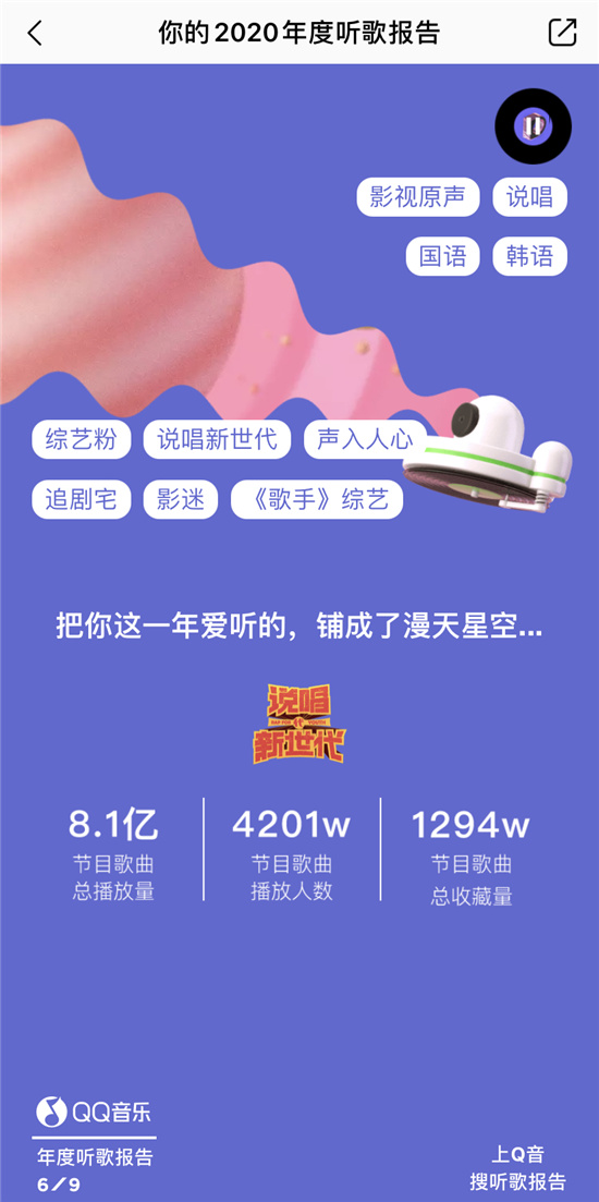 原来你最爱的是这首歌！2020QQ音乐年度听歌报告出炉