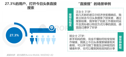 极光：内容生态搜索趋势研究报告