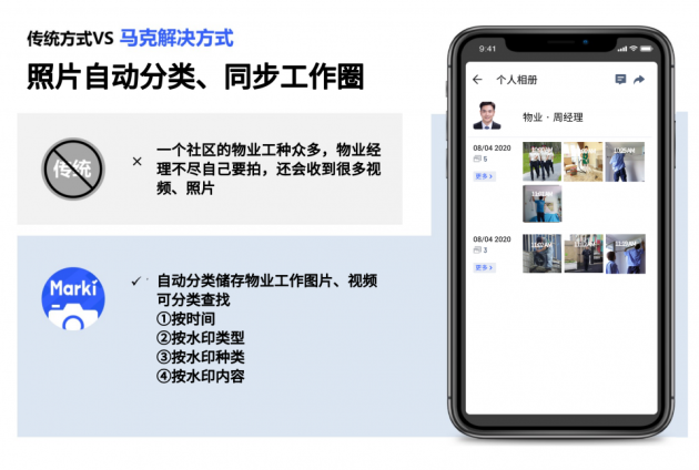 马克水印相机智能化改革新方法 开启物业管理新时代