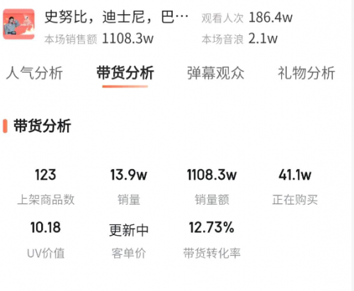 单场直播成交额1150万，“我是华子”如何晋级成抖音带货高手