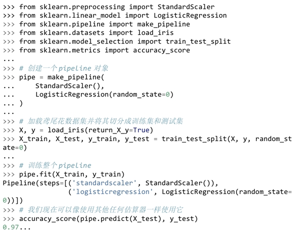 CDA承接的全球顶级机器学习Scikit-learn 中文社区上线啦！