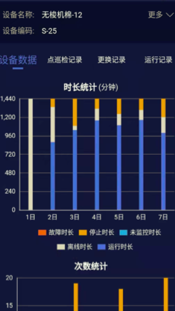 远程运维——让工业有温度