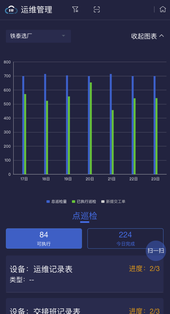 远程运维——让工业有温度