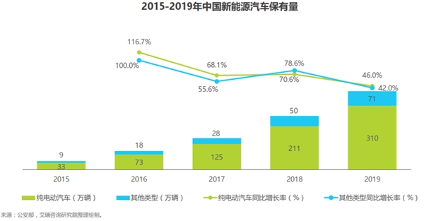 蓝思科技150亿定增足额发行，机构长线持股稳固行业龙头地位