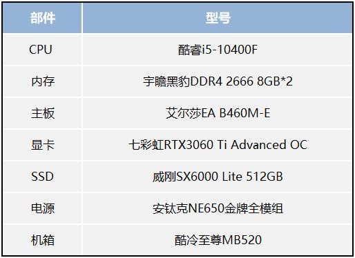 体验次时代画质，用艾尔莎EA B460M-E搭建高性价比光追配置