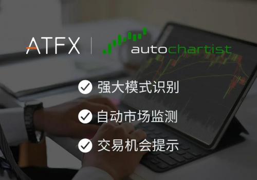 Forex Brokers Award 2020奖项提名揭晓，ATFX入围4项领跑