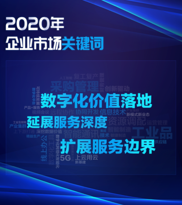 盘点：数字化价值落地、深耕服务场景成企业市场2020年关键词