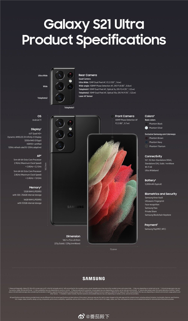 S21 Ultra首发 三星发布ISOCELL HM3图像传感器：1.08亿像素