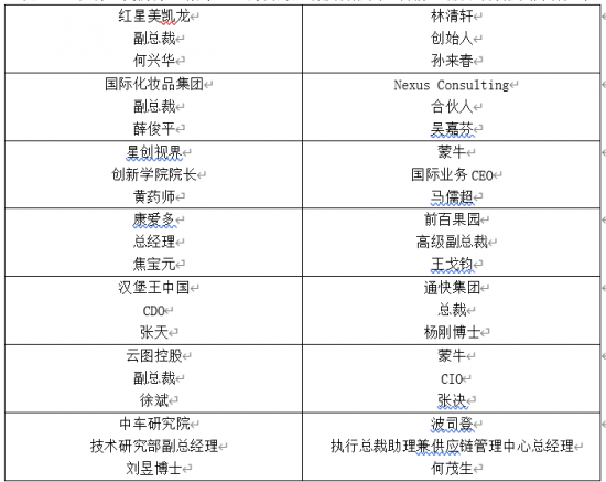 CDIE 2021加速数字化，让超越成为可能