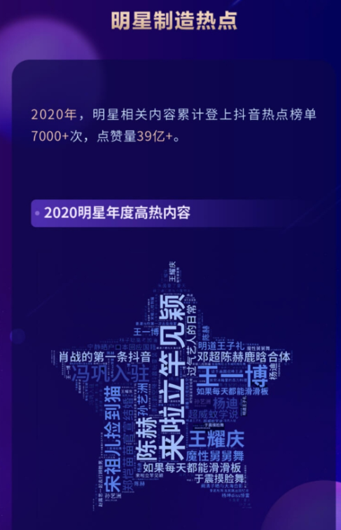 2020抖音娱乐白皮书：在抖音，谁在围观明星？