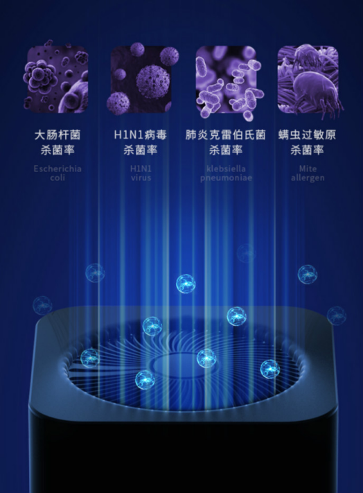 Soleusair舒乐氏全屋空气净化器+卧室空气净化器，为全家健康呼吸护航