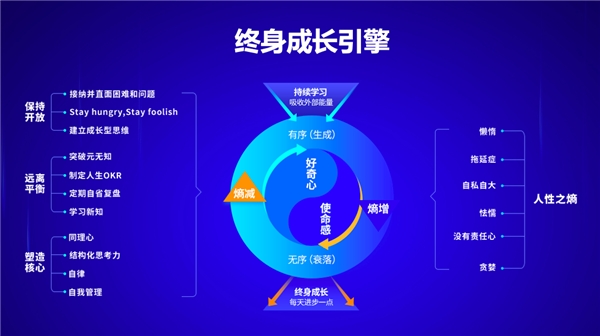 有书雷文涛：让人人都能享受终身成长带来的美好生活