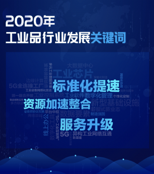 标准化提速、服务升级、资源加速整合 2020工业品数字化进程按下“快进键”