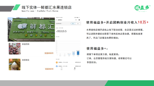 福益多助力传统商家引流方案:如何0成本让营业额暴增