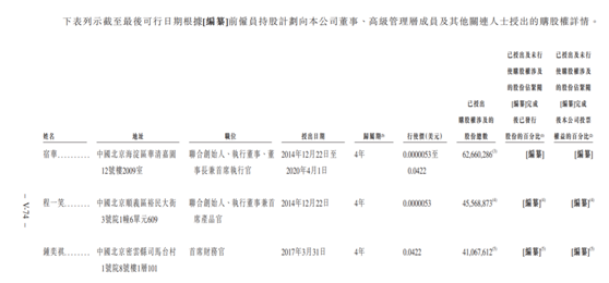 老虎证券ESOP：快手是如何做股权激励的？