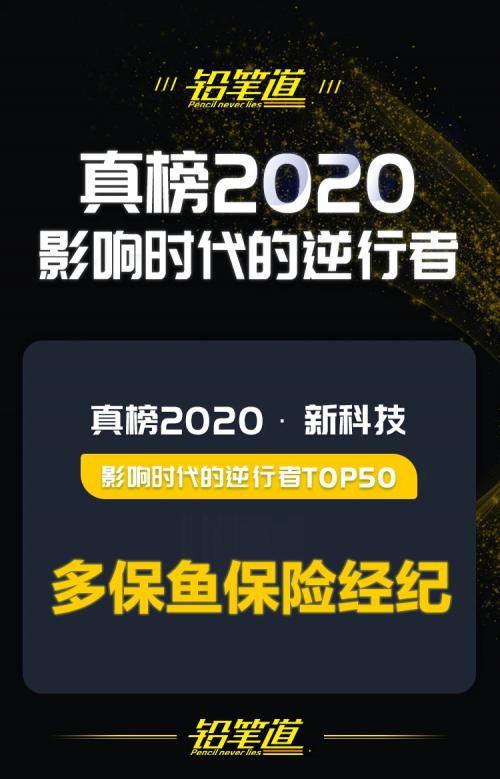 多保鱼实力上榜铅笔道2020年度新科技·影响时代的逆行者TOP50